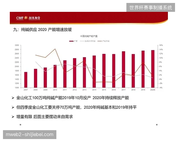 单一供应商压价模式正在蚕食世界杯周边零售的利润空间 单一供应商压价模式正在蚕食世界杯周边零售的利润空间